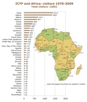 AFVisitors70-09.jpg